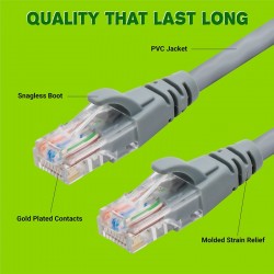 ERD RJ45 CAT6 Patch Cord LC-12 (2 Meter)