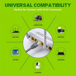 ERD RJ45 CAT6 Patch Cord LC-13 (3 Meter)